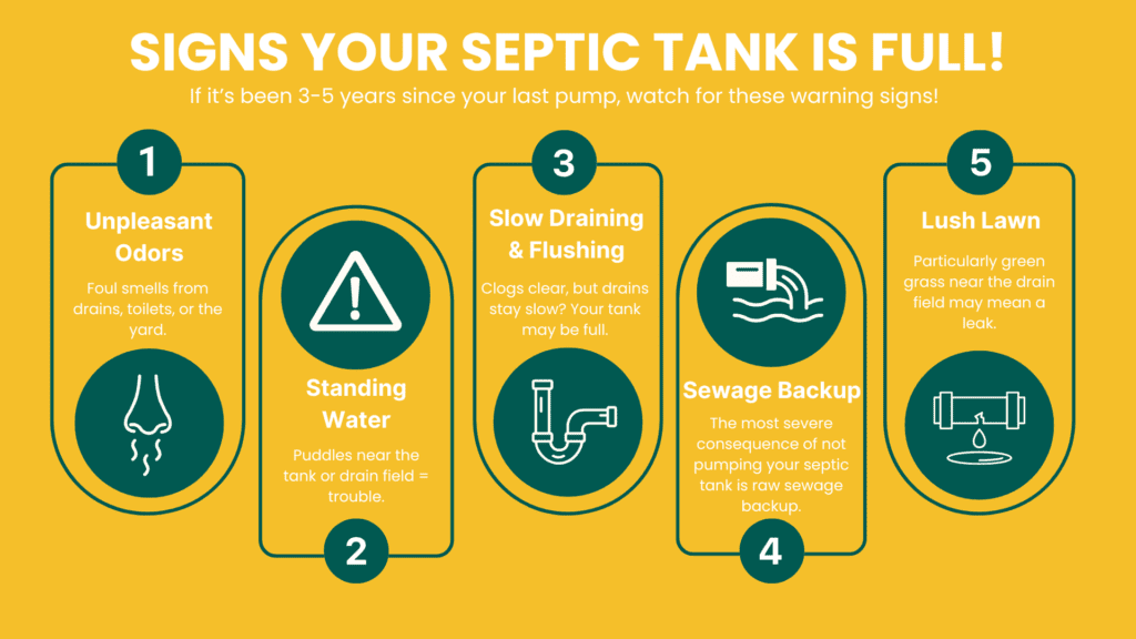 septic tank pumping